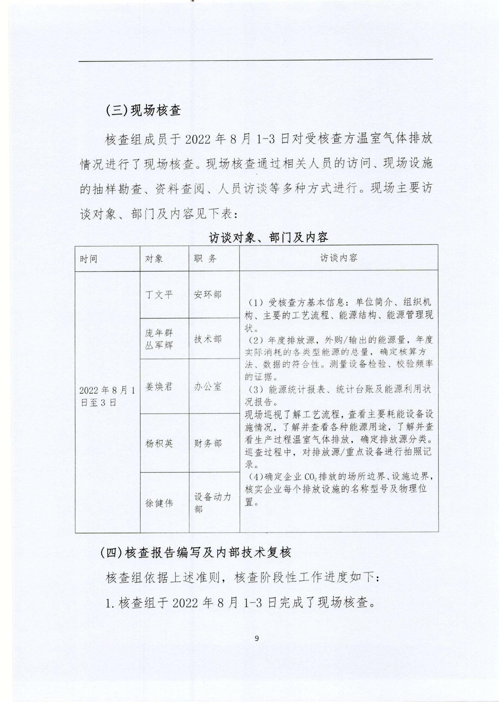 文登云顶国际核查报告2022_页面_09.jpg