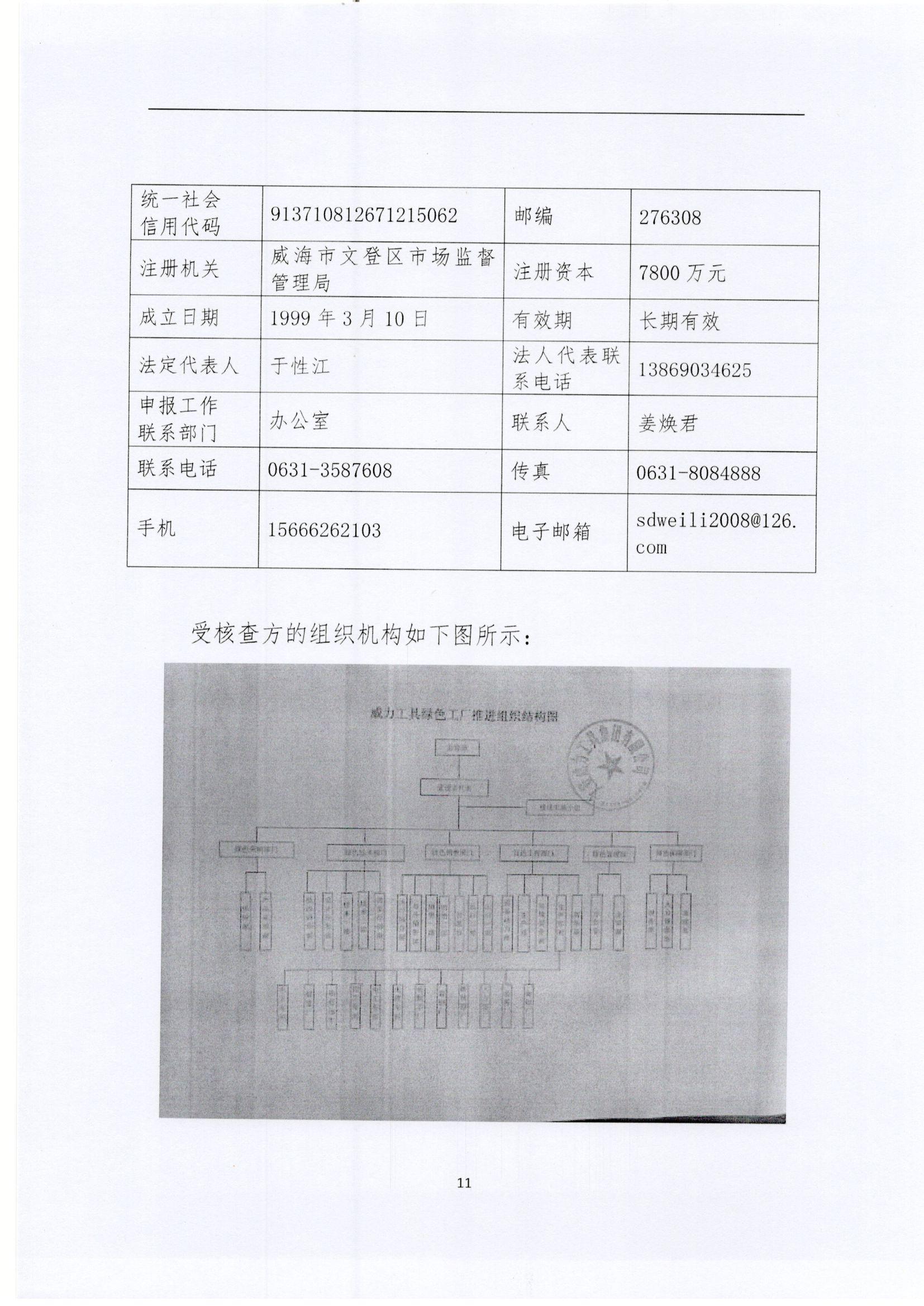 文登云顶国际核查报告2022_页面_11.jpg