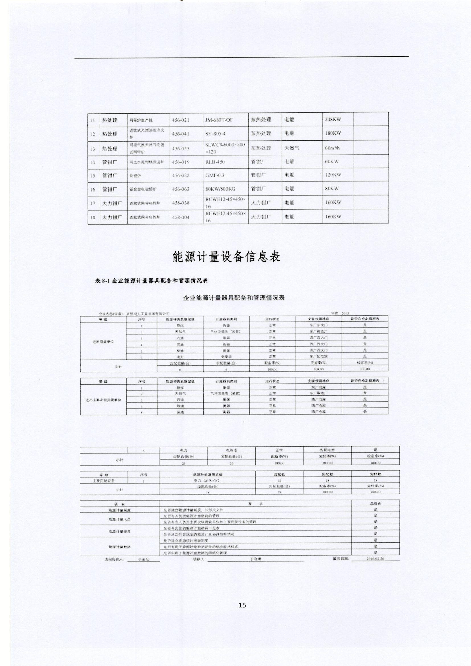 文登云顶国际核查报告2022_页面_15.jpg