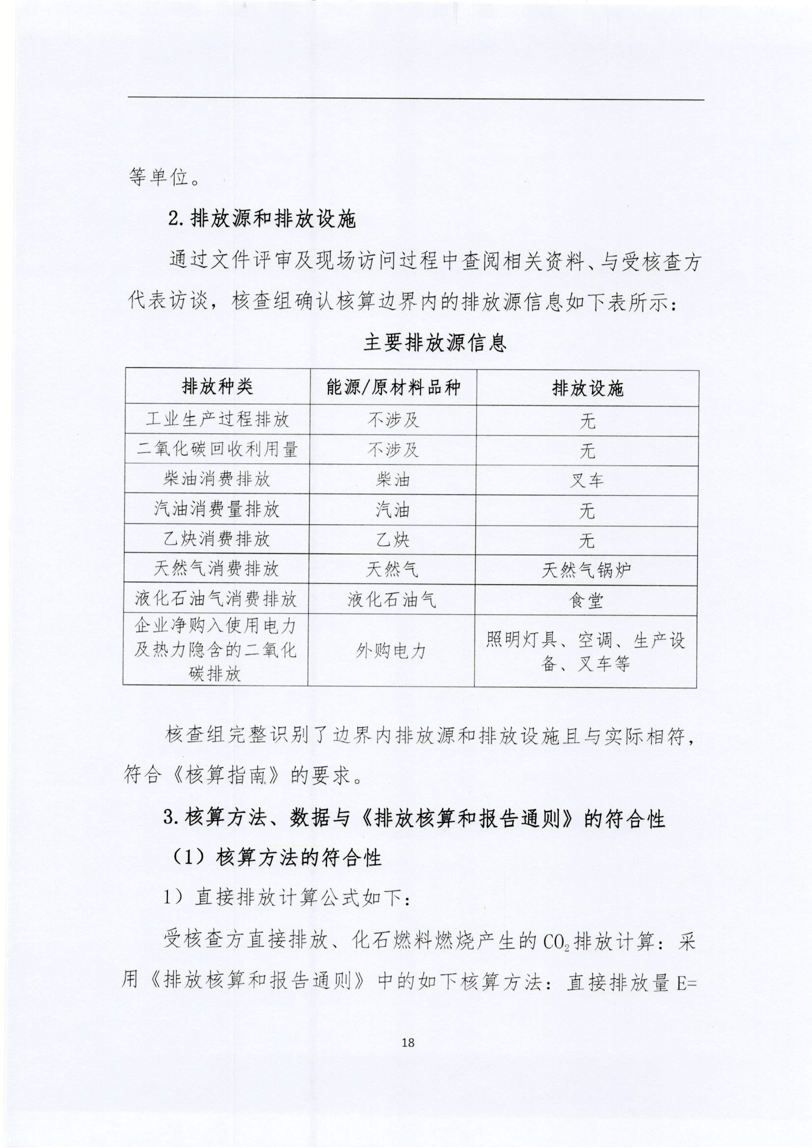 文登云顶国际核查报告2022_页面_18.jpg