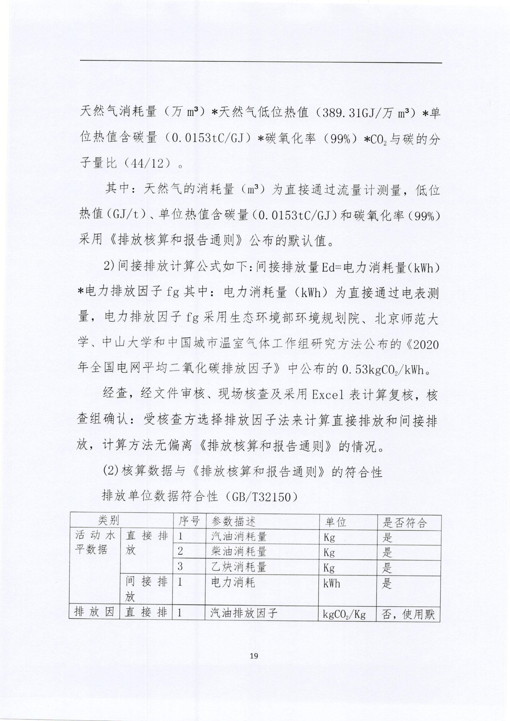 文登云顶国际核查报告2022_页面_19.jpg