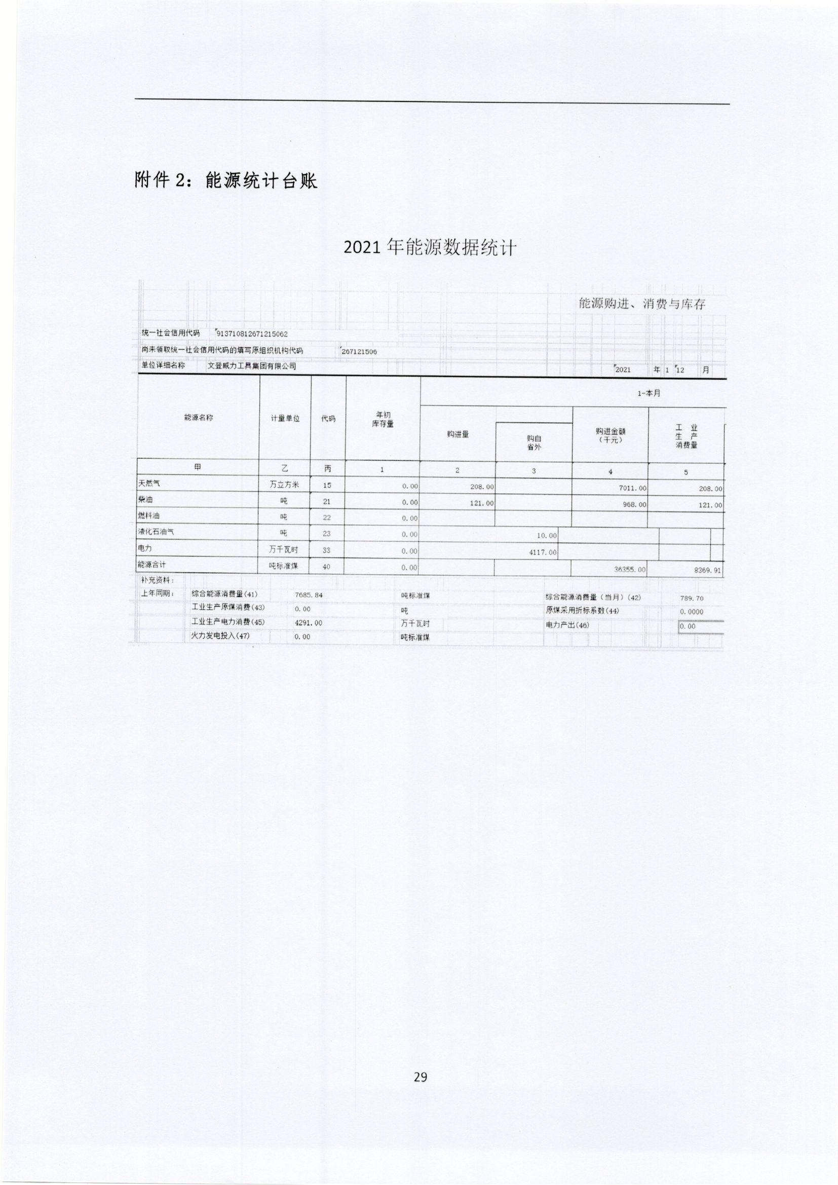 文登云顶国际核查报告2022_页面_29.jpg