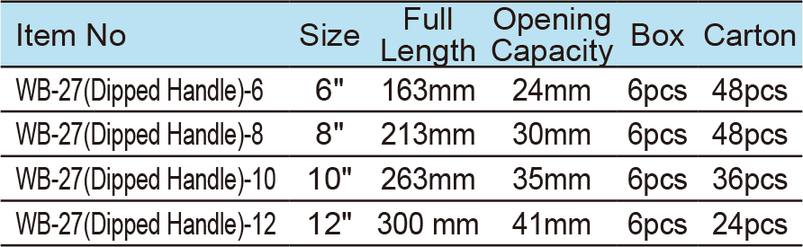 Insulated Wrench(图1)