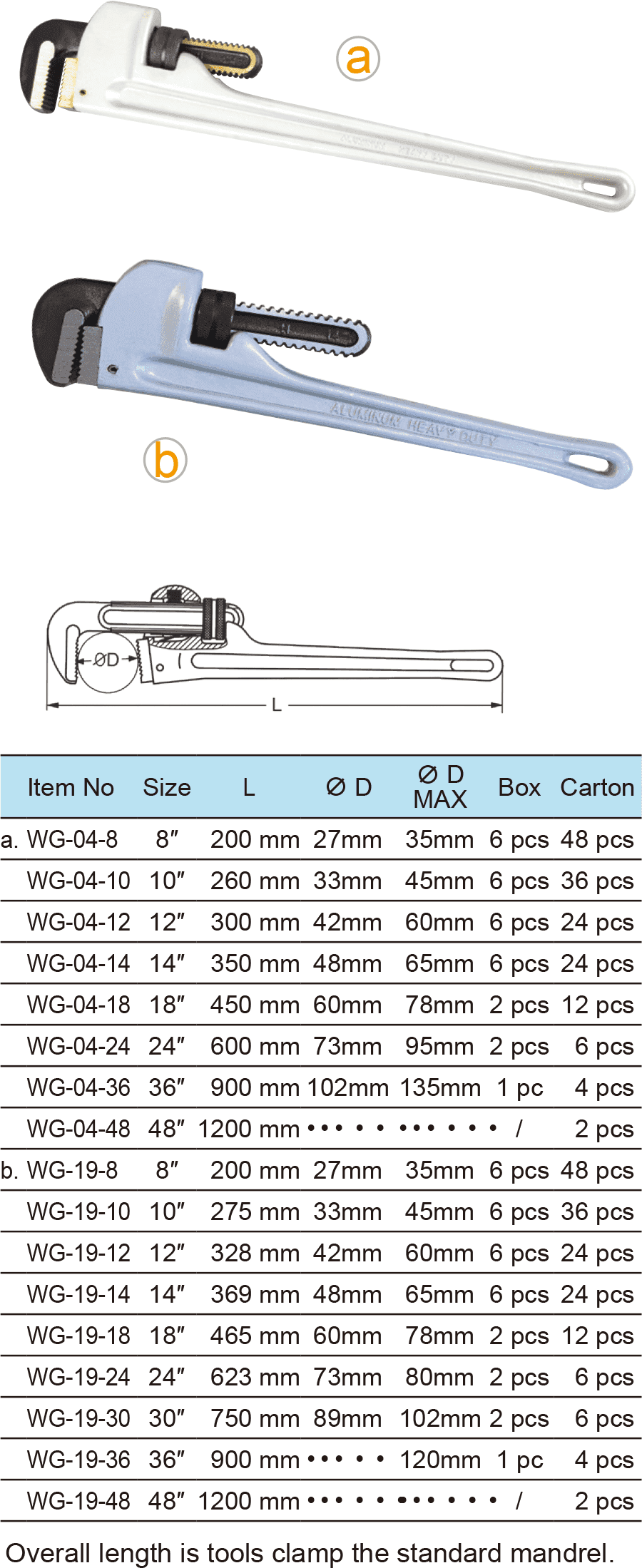 Aluminum Pipe Wrench(图1)