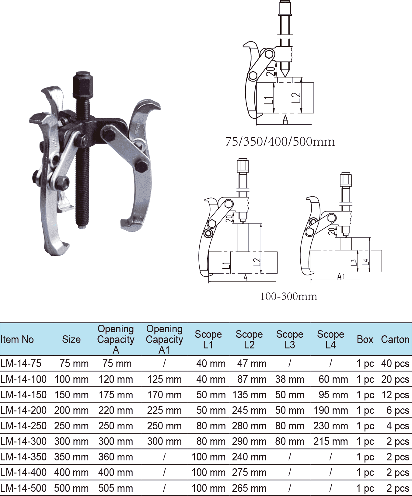 Three Jaws Puller(图1)