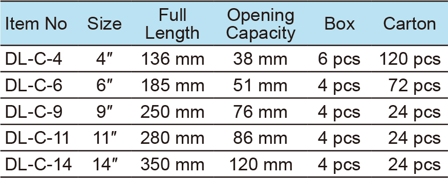 Locking C-Clamp With Swivel Pads(图1)