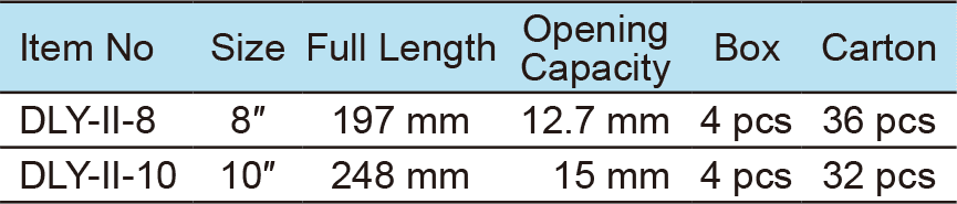 Locking Sheet Metal Clamp(图1)