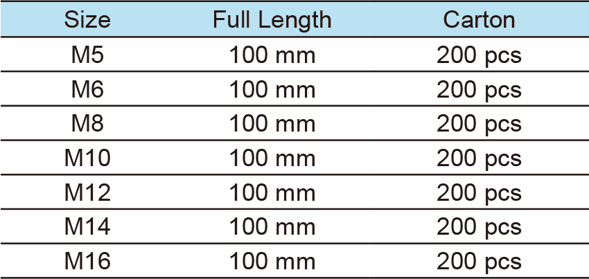 1/2”Dr. Deep Spline Bit Socket(图1)