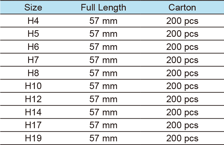 1/2”Dr. Hexagon Bit Socket(图1)