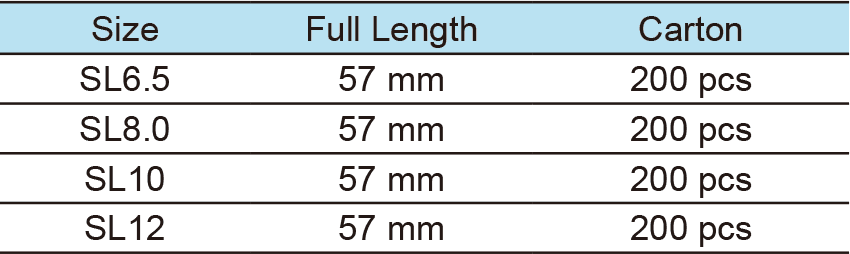 1/2”Dr. Slotted Bit Socket(图1)