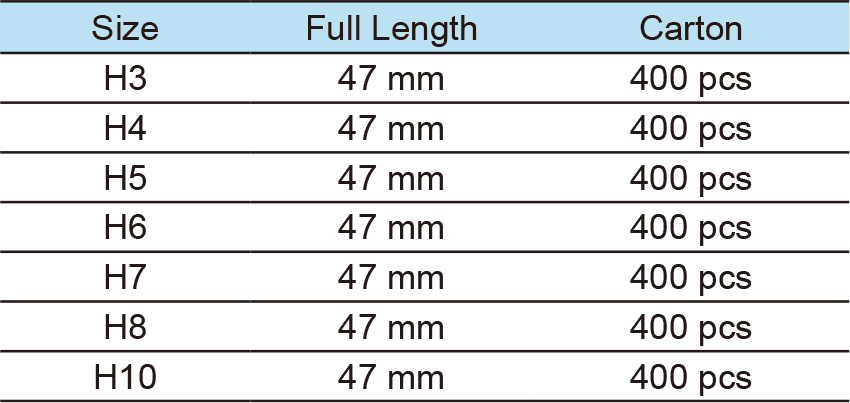 3/8”Dr. Hexagon Bit Socket(图1)