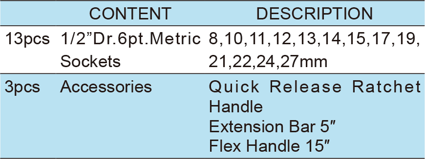 16PCS.1/2″ Dr.Socket Wrench Set, ITEM NO.:TKT6-16(TK-073)(图1)