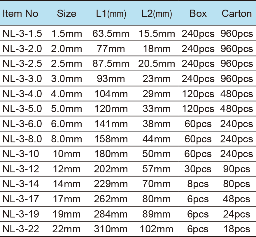 Long Arm Ball Point Hex Key(图1)