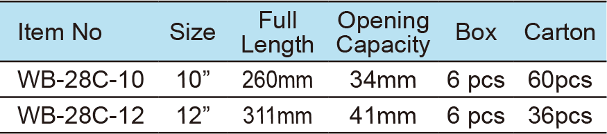 Adjustable Wrench, Wide Opening(图1)