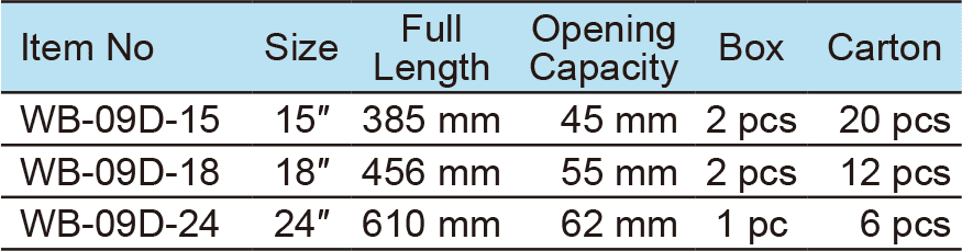 Adjustable Wrench, European Type, Square Hole, Heavy Duty Handle(图1)