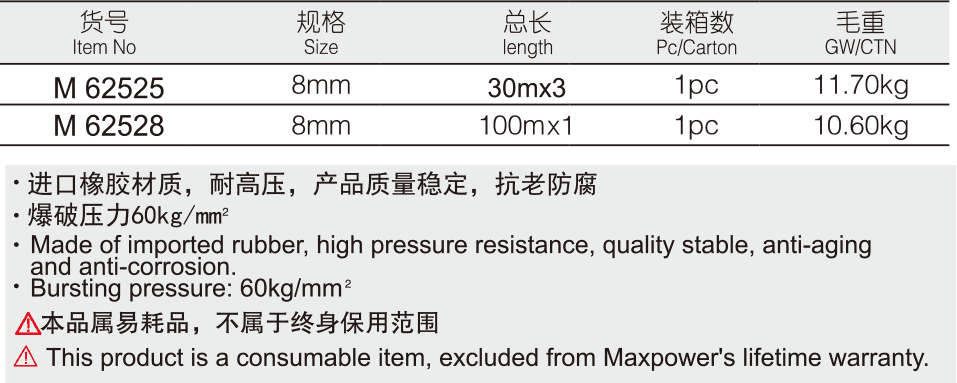 橡胶乙炔管(图1)