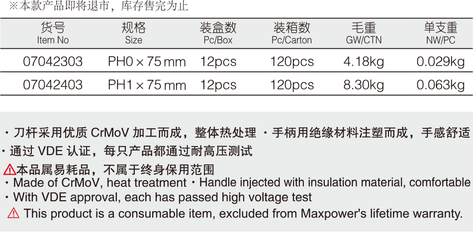 十字绝缘螺丝批(图1)