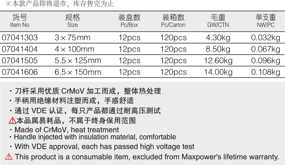 一字绝缘螺丝批(图1)