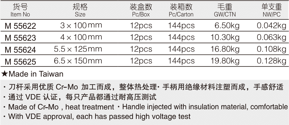 VDE绝缘一字螺丝批(图1)