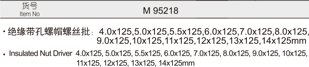 12件VDE绝缘维修组套(图1)