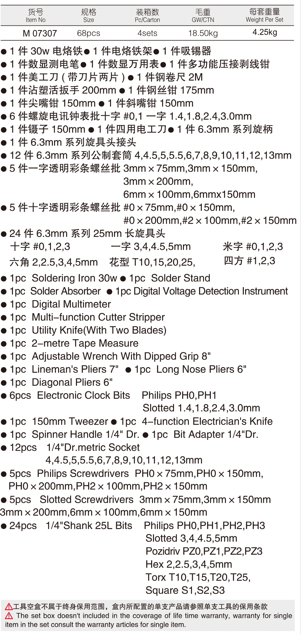 68件电讯工具组套(图1)