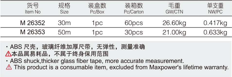 塑壳公制纤维卷尺(图1)