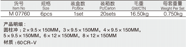 钢样冲组套(图1)