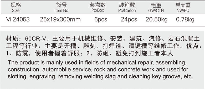 胶柄扁凿(图1)