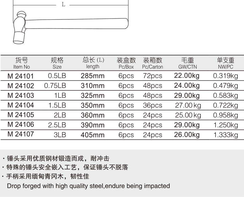 木柄安全圆头锤(图1)