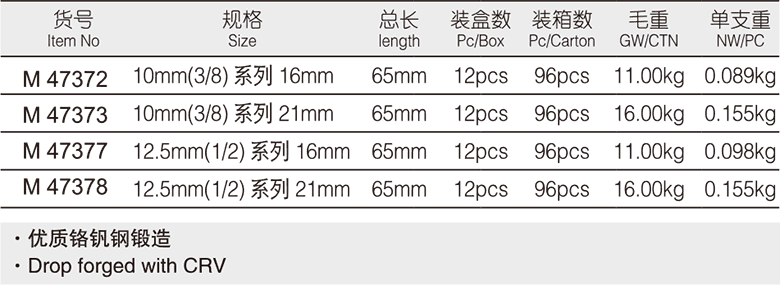 火花塞套筒(图1)