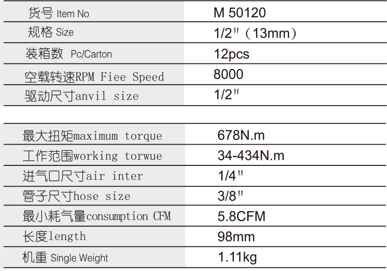 1/2"迷你气扳机(图1)