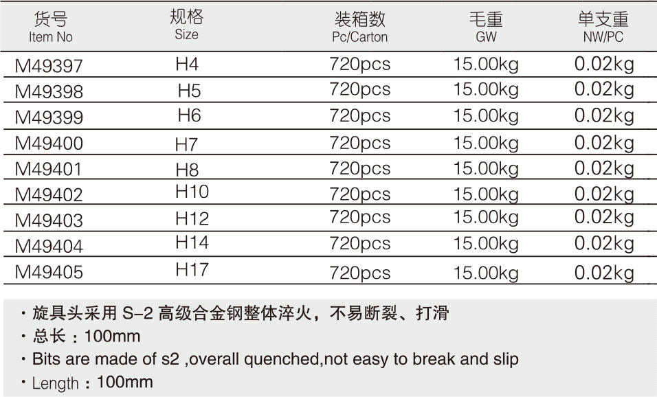 12.5mm系列长6角旋具套筒(图1)