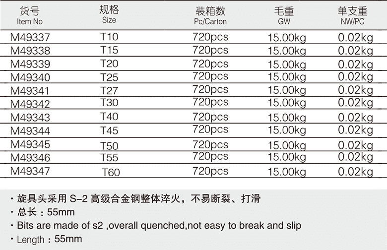 12.5mm花型中孔旋具套筒(图1)