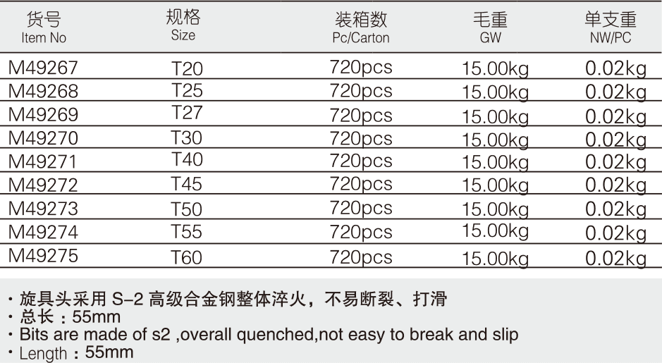 12.5mm系列花型旋具套筒(图1)