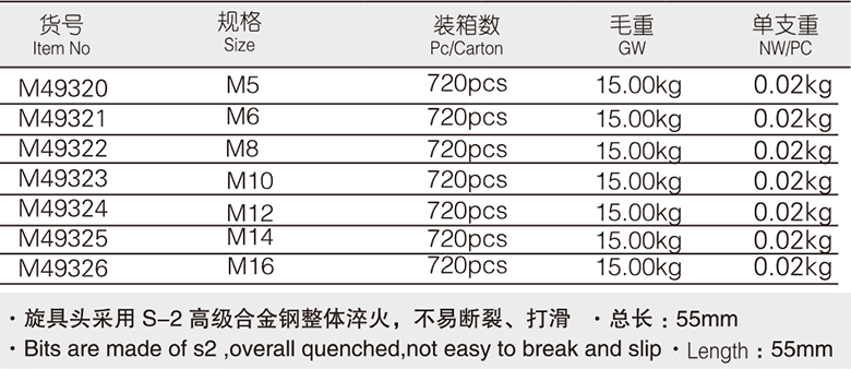 12.5mm系列12角旋具套筒(图1)