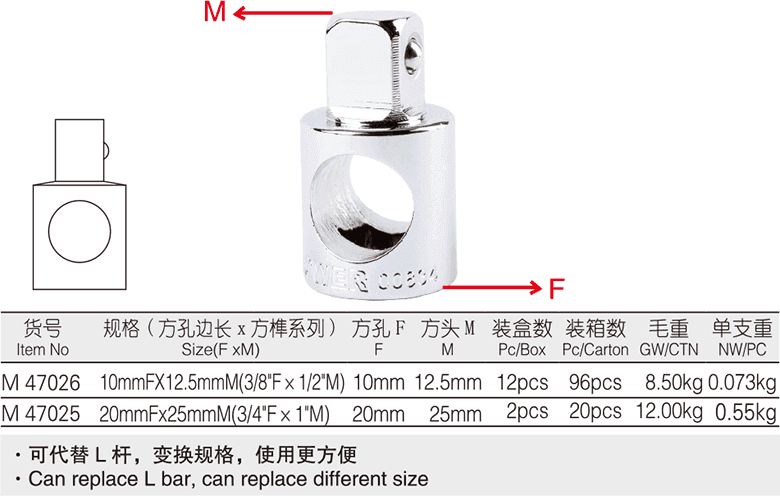 三用接头(图1)