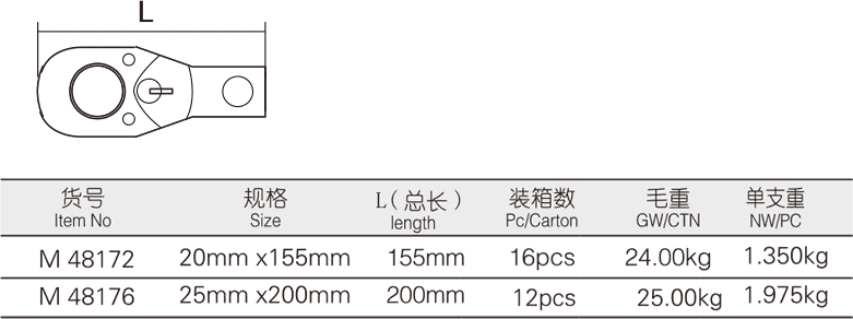 棘轮头(图1)