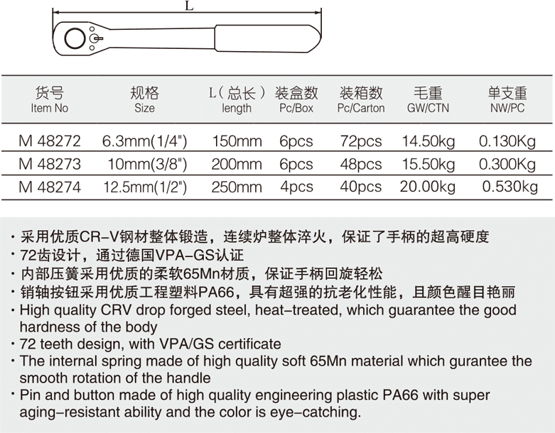 工业级棘轮扳手(图1)