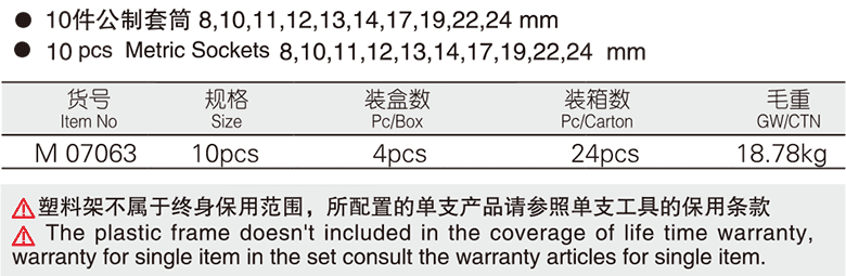 10件12.5mm系列公制套筒组件(图1)