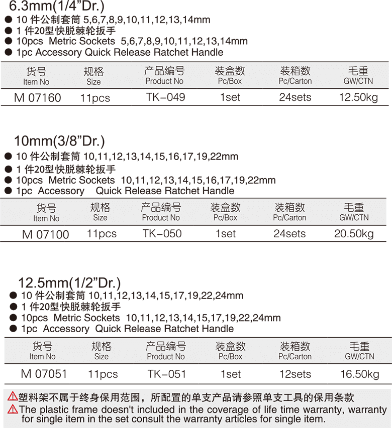 11件公制套筒组套(图1)