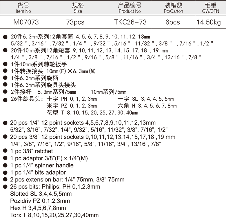 73件套筒组套(图1)