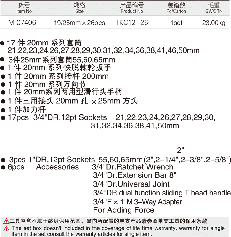 26件20mm+25mm系列公制套筒(图1)