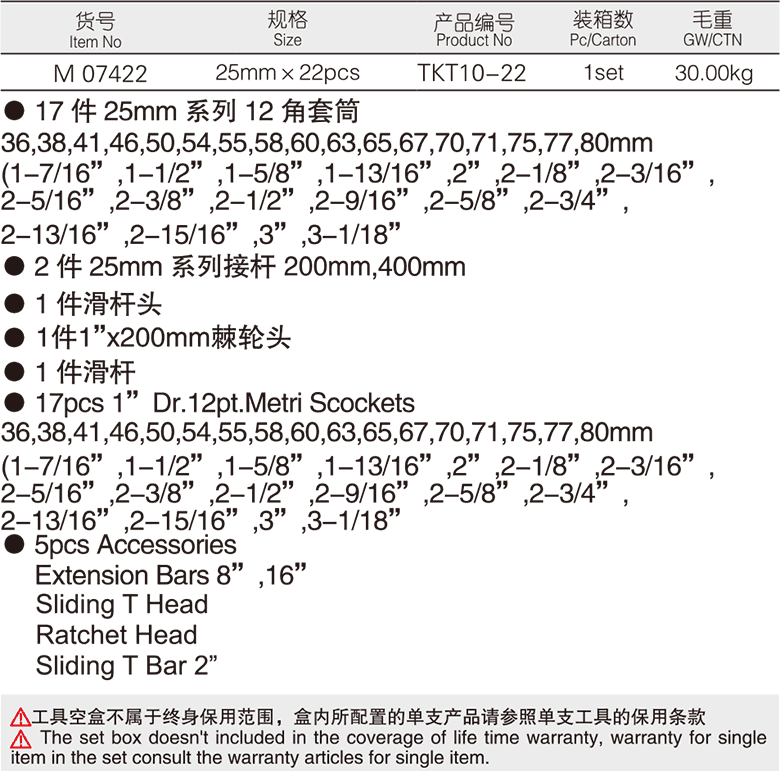 22件25mm系列套筒组套(图1)