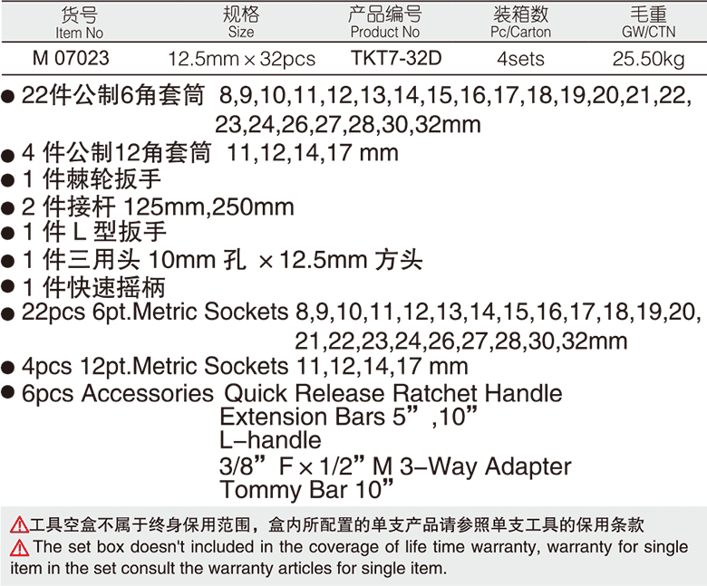 32件(D型)12.5mm系列公制套筒组套(图1)