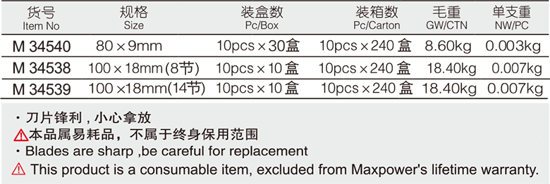 美工刀刀片(图1)