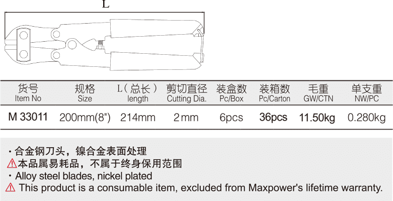 迷你断线钳(图1)