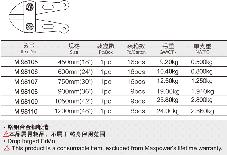 断线钳钳头(图1)