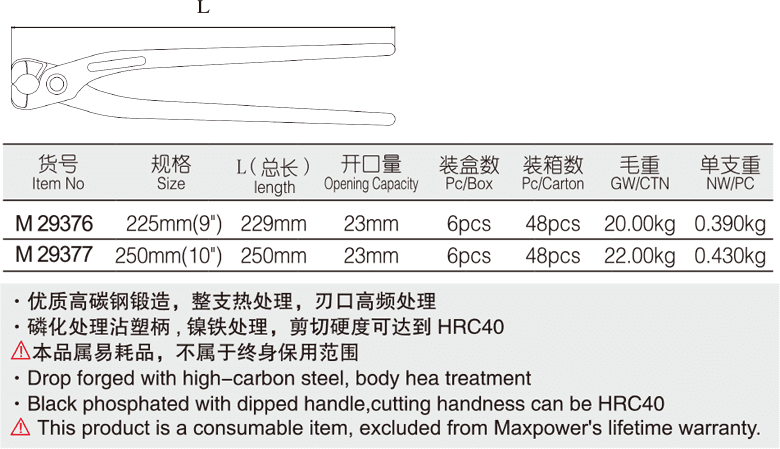 扎线钳(图1)