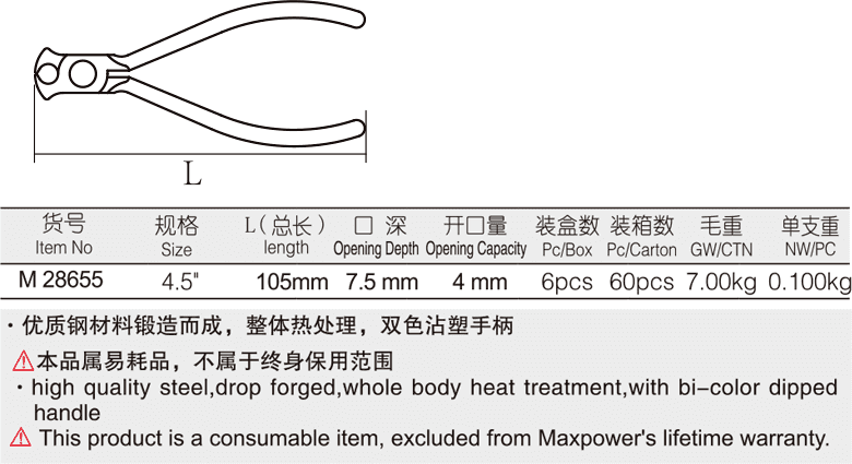 迷你顶切钳(图1)