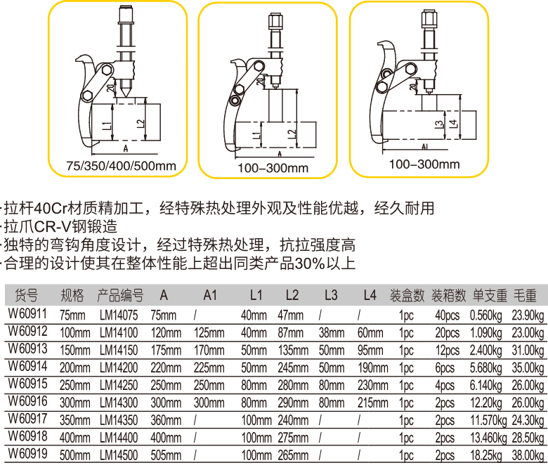 三爪拉马(图1)